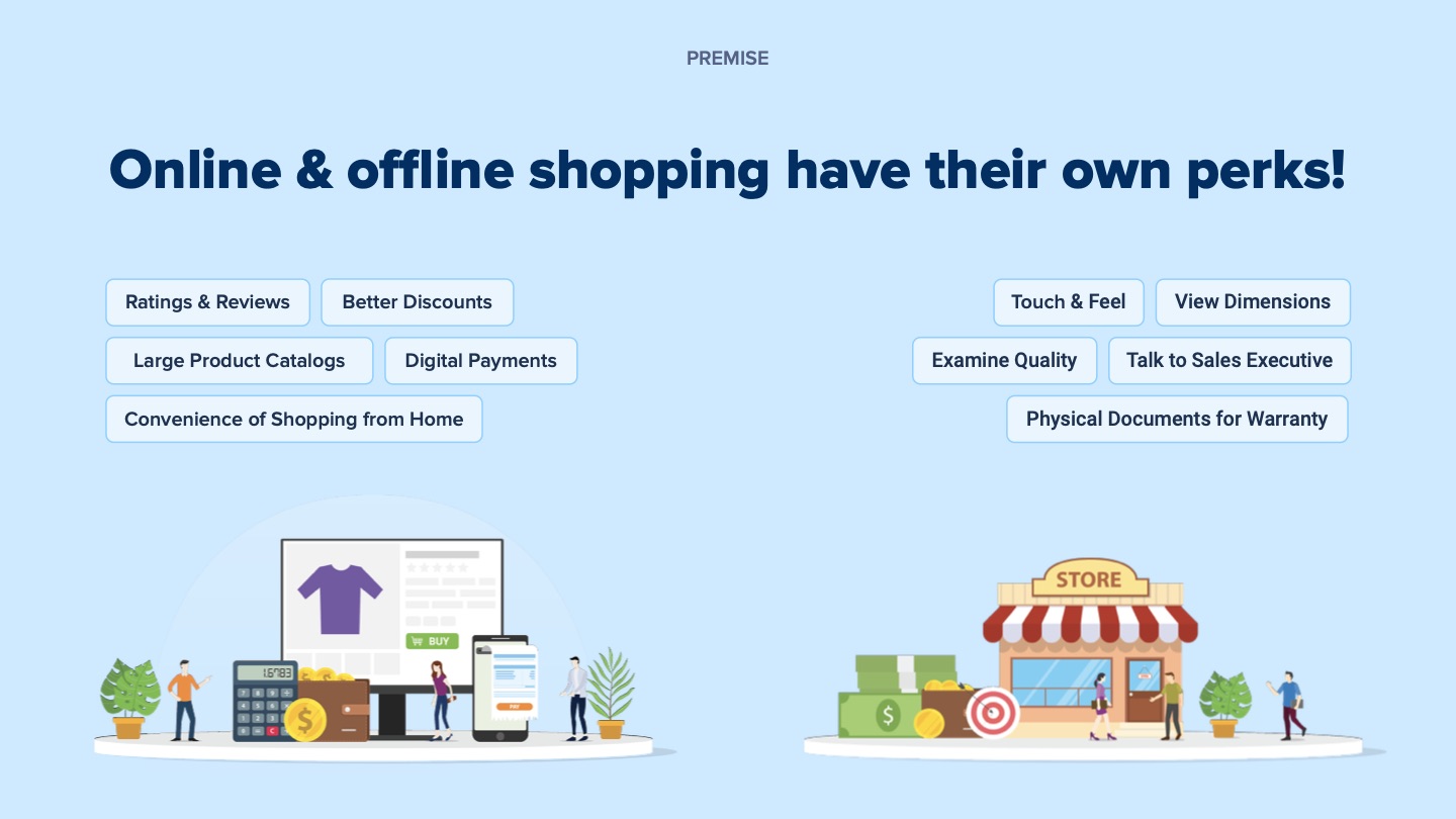Amazon Here — slide 4 of 30