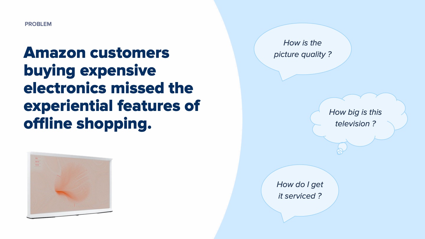 Amazon Here — slide 5 of 30