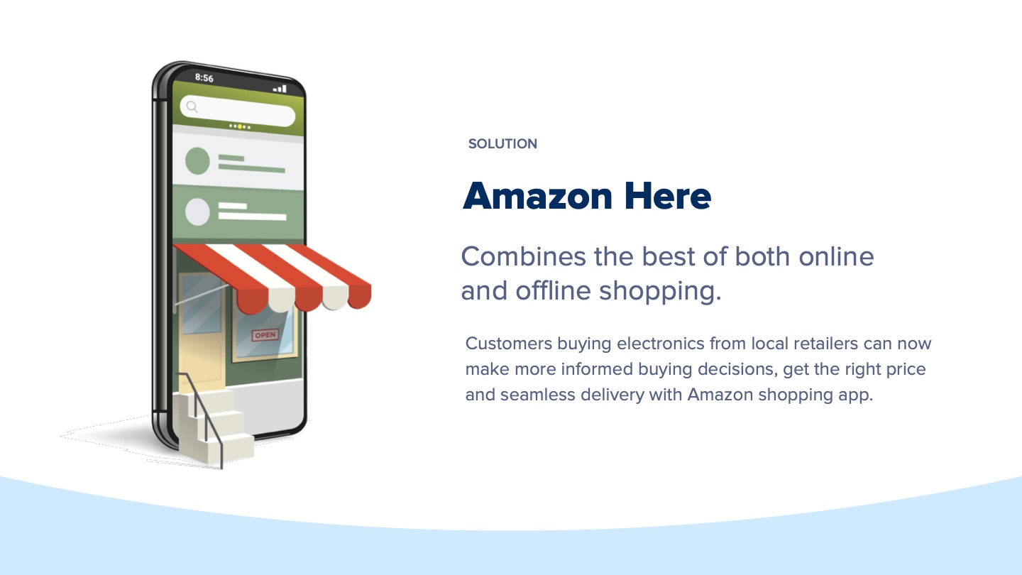 Amazon Here — slide 7 of 30