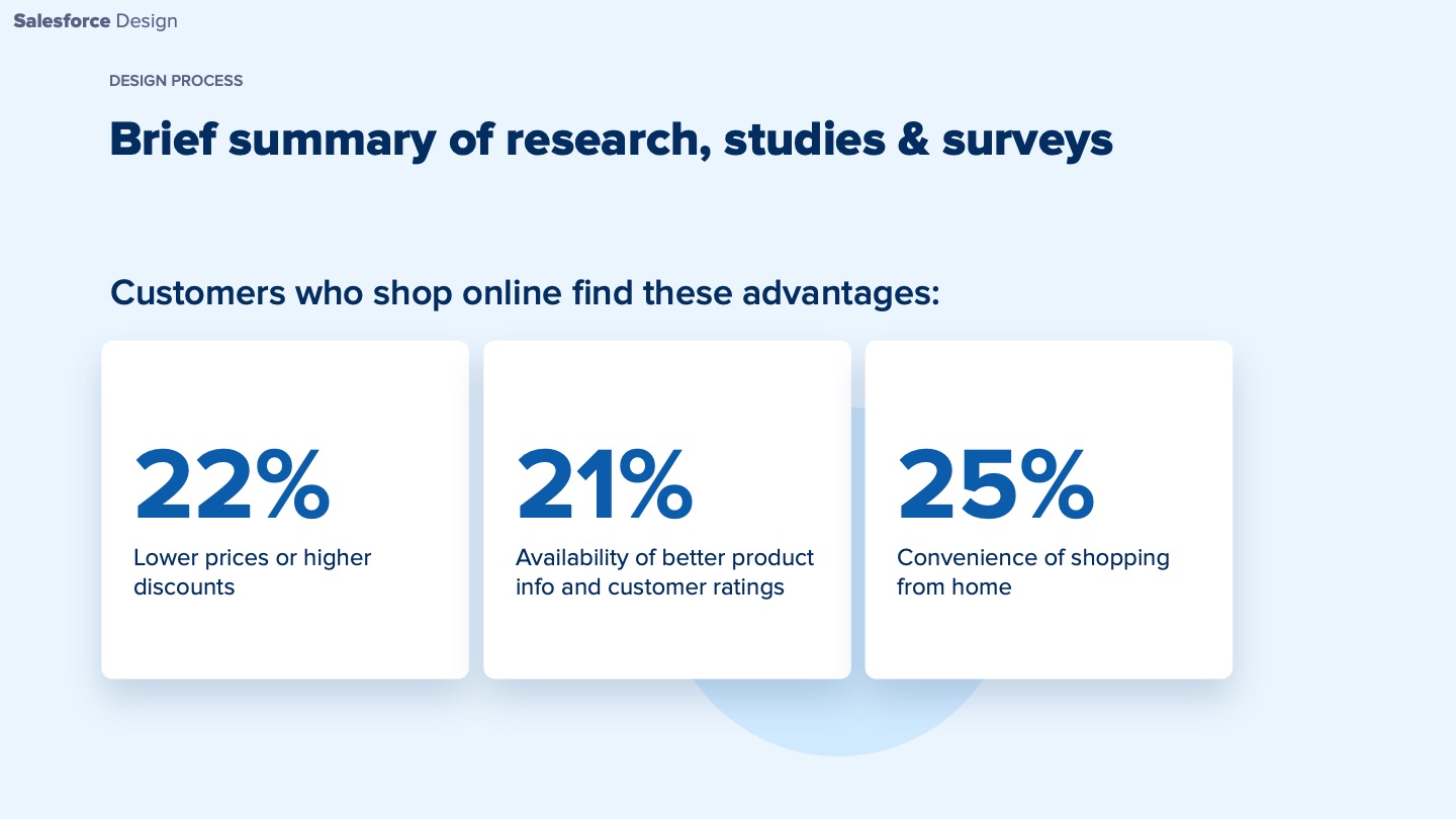 Amazon Here — slide 15 of 30