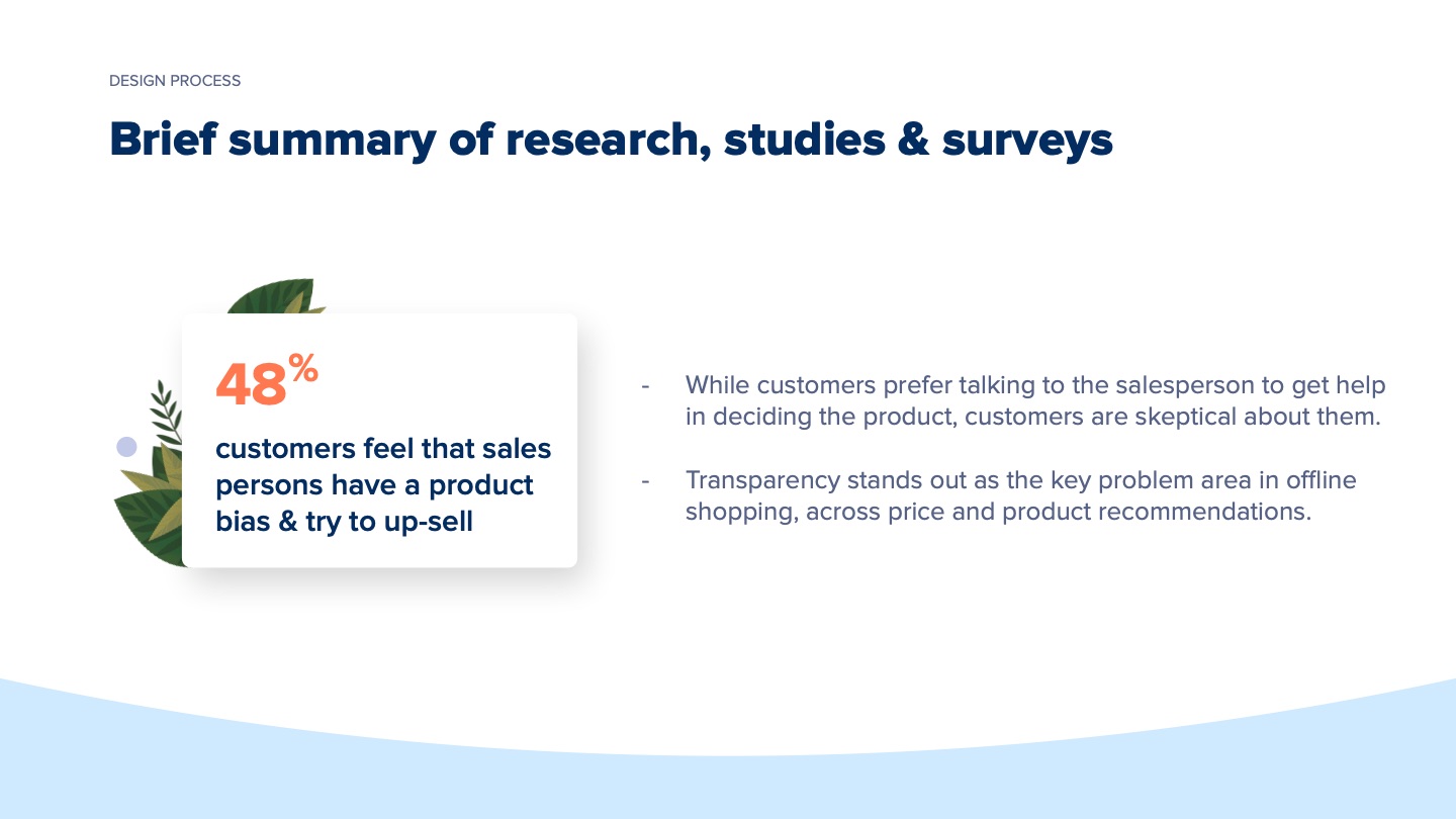 Amazon Here — slide 16 of 30