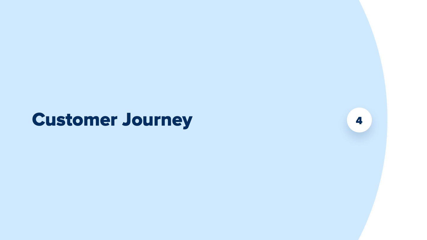 Amazon Here — slide 17 of 30