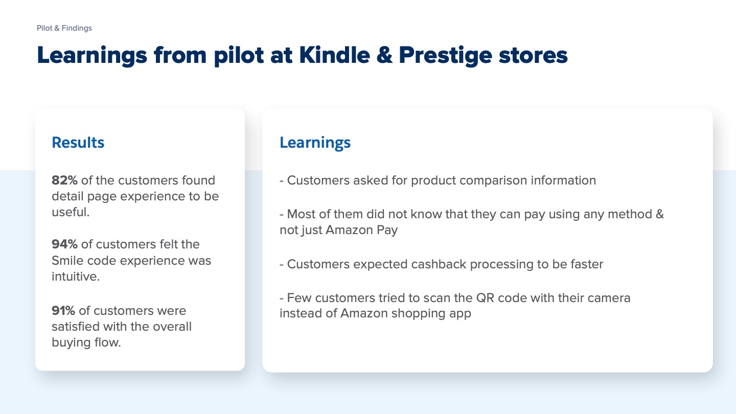 Amazon Here — slide 29 of 30