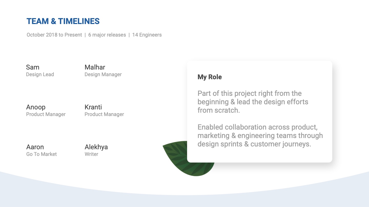 Salesforce Surveys — slide 14 of 60