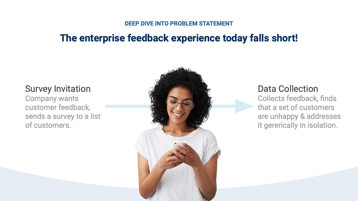 Salesforce Surveys — slide 17 of 60