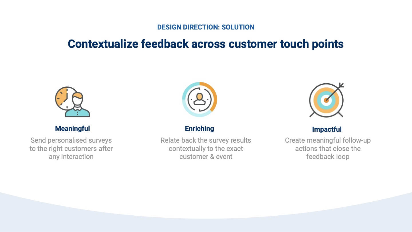 Salesforce Surveys — slide 19 of 60