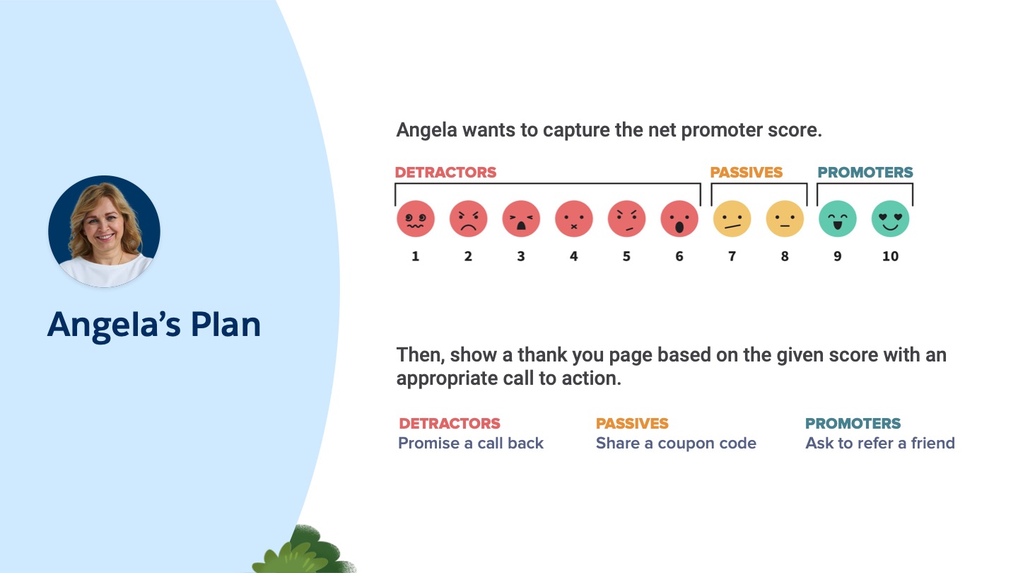 Salesforce Surveys — slide 30 of 60