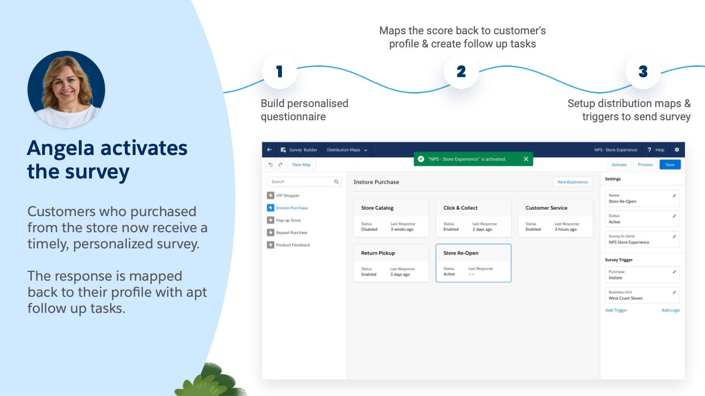 Salesforce Surveys — slide 55 of 60