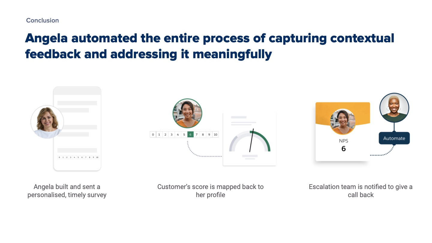 Salesforce Surveys — slide 58 of 60
