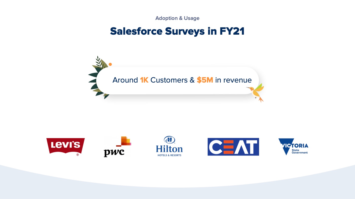 Salesforce Surveys — slide 59 of 60