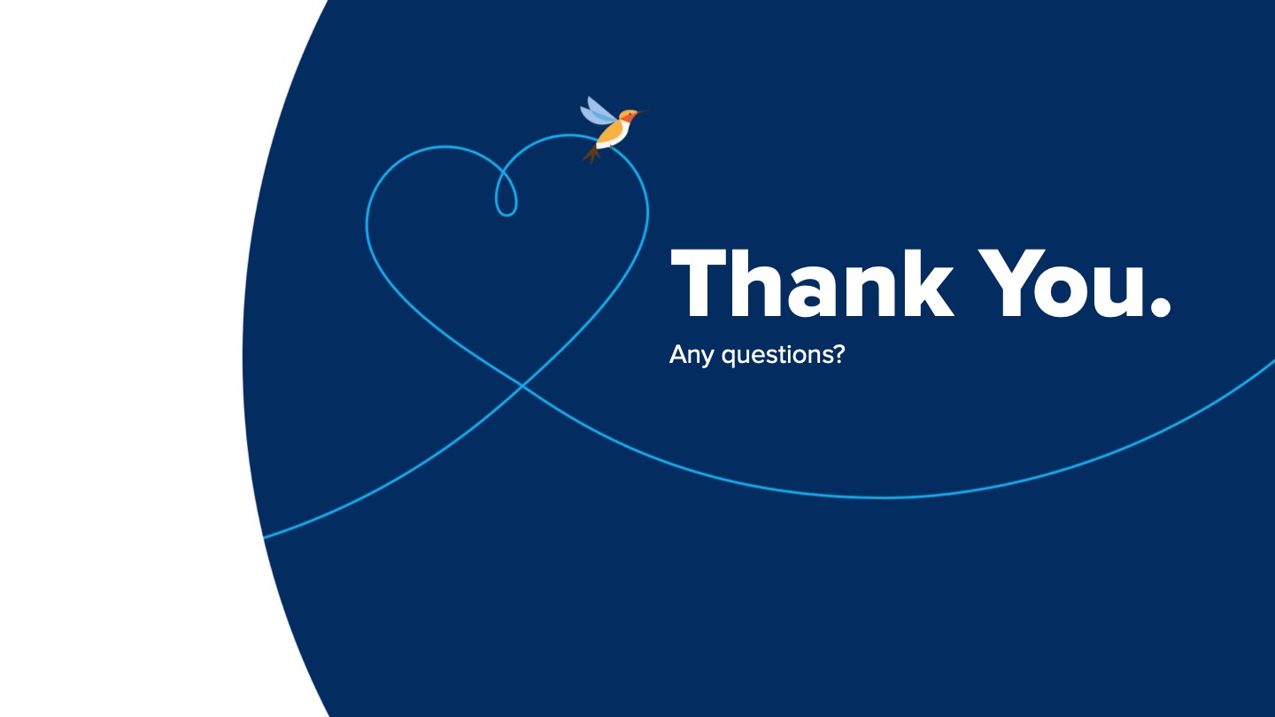 Salesforce Surveys — slide 60 of 60